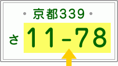 希望番号ナンバープレート 京都府自動車整備振興会