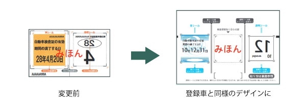 軽自動車検査標章デザイン変更