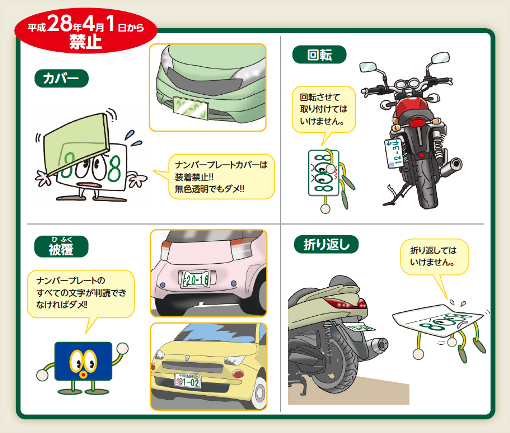 字光式ナンバー用照明器具 - 京都府自動車整備振興会